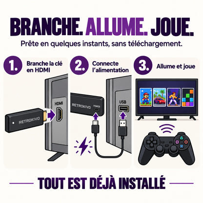 RetroKivo | L'Expérience Rétro Gaming